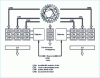 Figure 10 - Schematic diagram of the INS of a VVER reactor