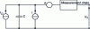 Figure 12 - Noise sources at the input of a measurement chain