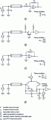 Figure 17 - Impedance matching techniques