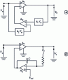 Figure 6 - Continuous level stabilization