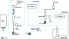 Figure 5 - Diagram of the process used at COMURHEX