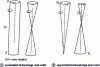 Figure 16 - Cylindrical and conical precession modes