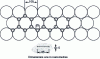 Figure 2 - Diffusion barrier model