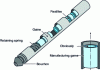 Figure 6 - Exploded view of a PWR fuel rod