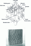 Figure 7 - Diagram and photo of AFA type assembly grids