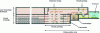 Figure 11 - Sectional drawing of the ECC system