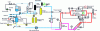 Figure 11 - CIROCO loop schematic diagram