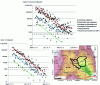 Figure 10 - Changes in cesium-134, cesium-137 and iodine-131 activity in grass and leafy vegetables in Iitate and Kawamata between March and June 2011