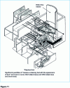 Figure 11 - Flow of "lava" under the reactor. Location of measurements made (neutron flux, , heat flux, temperatures) (after V.G. Khlopin Radium Institute, St Petersburg)