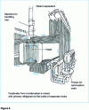 Figure 6 - Overview of main and feeder piping (from )