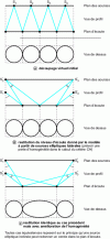 Figure 1 - Example of adapting a virtual initial layout to the actual room configuration