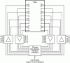 Figure 24 - General diagram of an electroacoustic system for active reverberation control