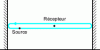 Figure 9 - Echo flutter between two reflective plane-parallel walls more than 15 to 20 m apart