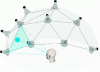 Figure 10 - VBAP 3D: selection of the active loudspeaker triplet according to the position of the virtual source