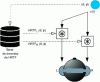 Figure 20 - Principle of binaural synthesis