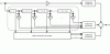 Figure 16 - Block diagram of first echoes according to Jot