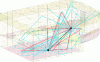 Figure 19 - Example of geometric simulation. Black circles represent source S and receiver R (black: direct path, red: 1st-order reflections, blue: 2nd-order reflections).