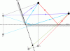 Figure 20 - Image source visibility test: S1, S2 and S1.2 are visible from R; S2.1 is obstructed