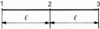 Figure 100 - Beam split into two elements of length 