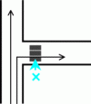 Figure 1 - Illustration of lateral and lateral + right-turn trajectories (according to [2])