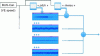 Figure 12 - Architecture details of the Renault Zoé sound synthesis engine