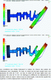 Figure 16 - Examples of modal deformations for flywheel bending