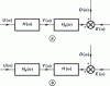 Figure 7 - Simplified electrical block diagram of active open-loop control