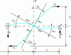 Figure 14 - Deformation at the node of the vertical column and horizontal bar under the action of moments