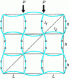 Figure 9 - Triangulated systems – Local post buckling. Semi-recessed nodes