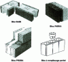 Figure 4 - Mixed formwork blocks