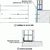 Figure 11 - Overhanging partitions. Foot braces