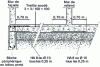 Figure 25 - Slab reinforcement to support facade and load-bearing walls