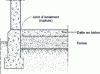 Figure 24 - Independent paving body