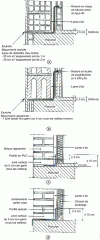 Figure 16 - Water collection and drainage. Type III walls. Examples of watertight upstands