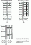 Figure 17 - Double walls covered by DTU 20.1