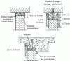 Figure 31 - Top connection of an insulating wall