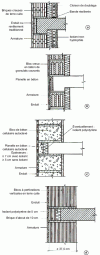 Figure 7 - External cladding of quoins and lintels: accepted example