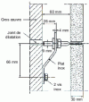 Figure 5 - Mounting bracket