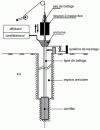 Figure 5 - SPT schematic diagram