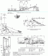 Figure 4 - Different types of power plant