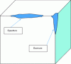 Figure 9 - Defects in shape due to impact or improper stripping: spalling on edges and chipping on corners.