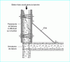 Figure 19 - Cast-in-place concrete