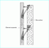 Figure 24 - Hanger connection: vertical section