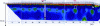 Figure 13 - Interpreted resistivity panel above a subsoil of silt over chalk. The borehole indicates the silt-chalk boundary. Silt and chalk show no resistivity contrast: the panel does not highlight the interface. On the other hand, the resistant surface layer is precisely described, as well as a resistant layer within the silts - a loess layer. The two empty galleries (white rectangles) have no influence on the results of the measurements and interpretation.