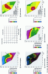 Figure 10 - Seismic tomography (document O. Abraham,
LCPC)