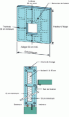 Figure 11 - Sandwich panels with interlocking sails