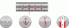 Figure 32 - Second configuration: reinforced interface
shear strength as per technical report TR 066 (Credit Hilti)