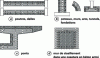 Figure 3 - Schematic cross-section of reinforcement
of structural elements using concrete overlays for building and civil
engineering applications (Credit EOTA)