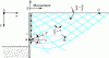 Figure 11 - Slip lines in the abutting fracture zone behind a rough screen (powdered soil)