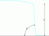 Figure 18 - Diagram of a soil mass with non-zero cohesion